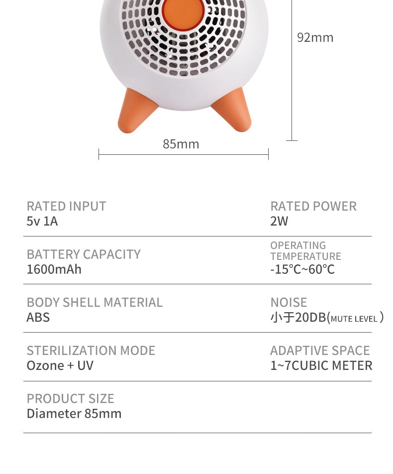 Bacron BW100 Mini Sterilize Air Purifier for Refrigerator Wardrobe toilet